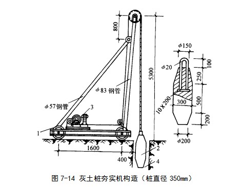 宿迁挤密桩地基
